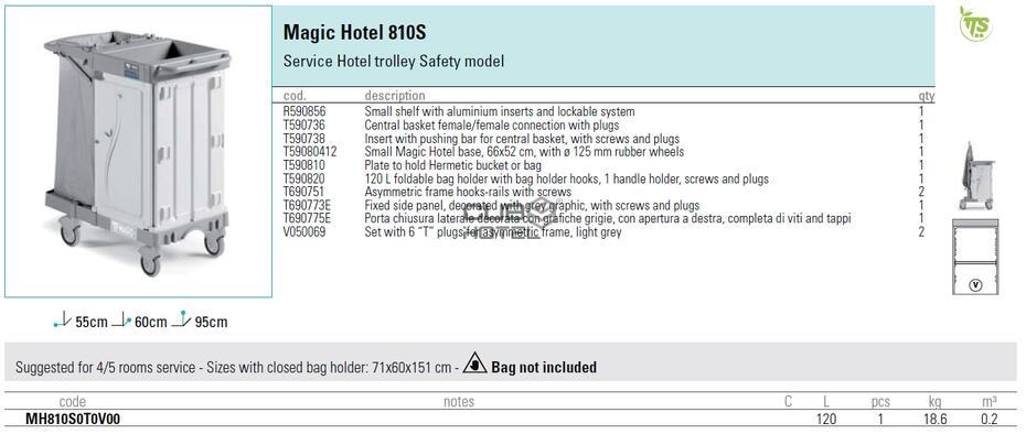 Carro Housekeeping HOTEL 810 Safety